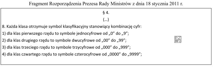 W zamieszczonym fragmencie Rozporządzenia opisana jest budowa