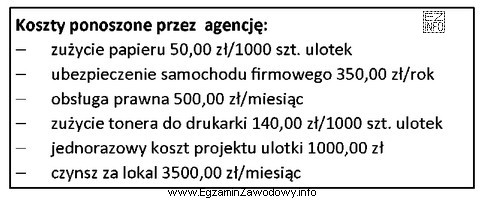 Na podstawie wykazu kosztów agencji ustal koszty bezpośrednie 