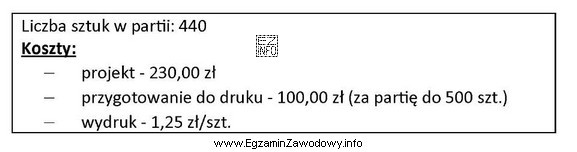 Oblicz koszt jednostkowy ulotki na podstawie załączonych danych.