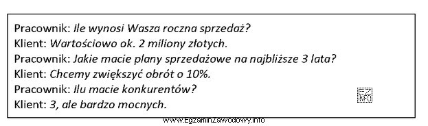 Który etap rozmowy sprzedażowej prezentuje załączony fragment 