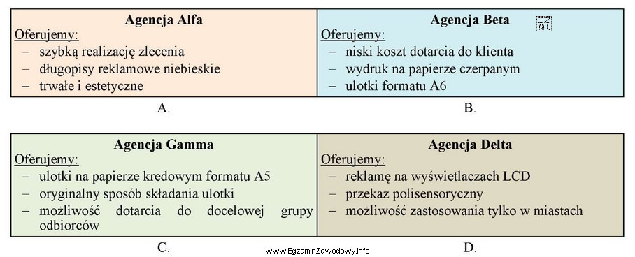 Która z agencji stosuje trójetapową argumentację sprzedażową 