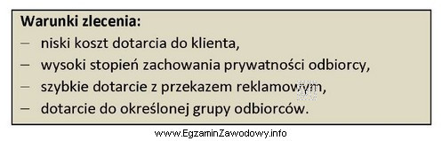 Które narzędzie marketingu internetowego powinna wykorzystać agencja reklamowa, 