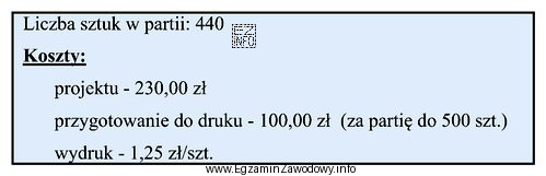 Oblicz koszt jednostkowy ulotki na podstawie załączonych danych.