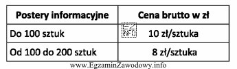 Na którą kwotą należy wystawić fakturę za wydruk 80 