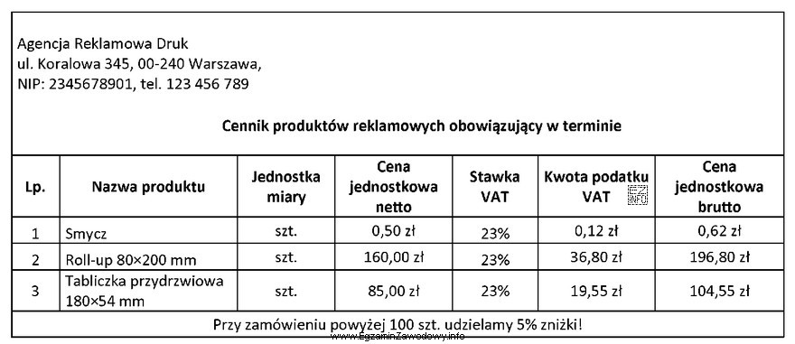 Który rodzaj rabatu uwzględniono w zamieszczonym cenniku ?