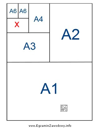 Jakie wymiary ma format papieru oznaczony na rysunku symbolem X?