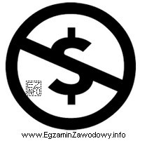 Licencje Creative Commons (wolne licencje) oferują różnorodny zestaw 