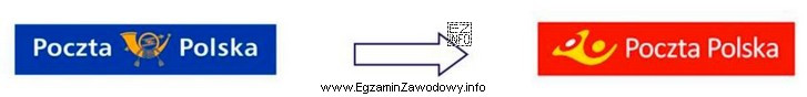 W celu uzyskania lepszej pozycji na rynku firmy przeprowadzają proces 