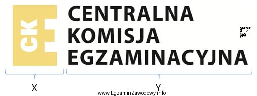 Który zestaw odpowiedzi charakteryzuje budowę zamieszczonego logo?