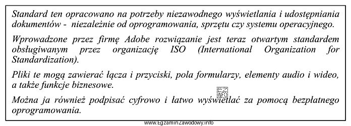 Wskaż format pliku służący do prezentacji przygotowanych projektó