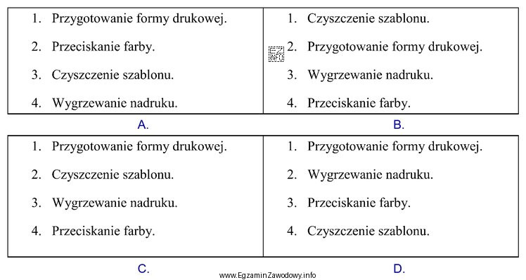 Która kolejność jest prawidłowa podczas procesu druku sitowego?