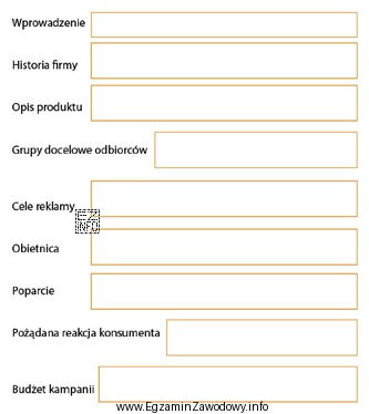 Zamieszczony fragment formularza dokumentu to część