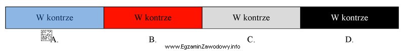 Którego z przedstawionych wzorców należy użyć, 