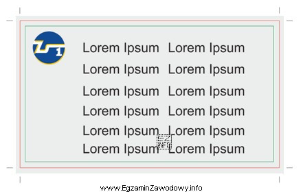 Które obszary zaznaczono na rysunku czerwoną i zieloną linią?