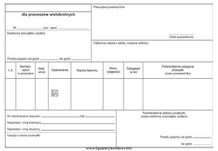 Przedstawionym dokumentem jest