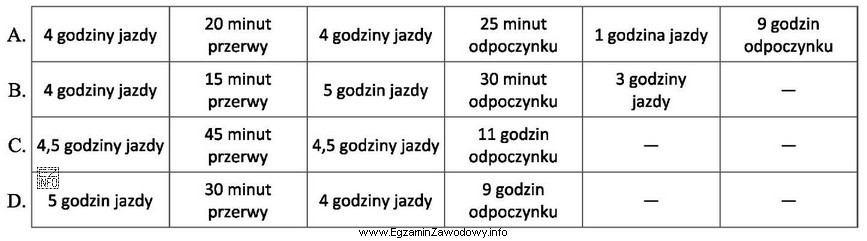 Który, zgodnie z konwencją AETR, z podanych harmonogramów 