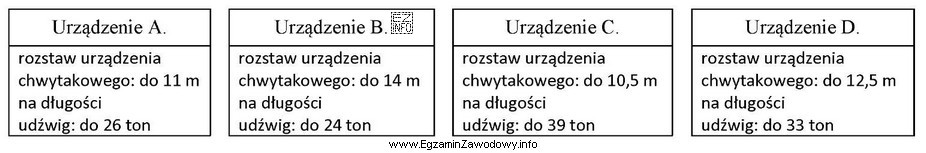 Które urządzenie należy zastosować do przeniesienia kontenera 