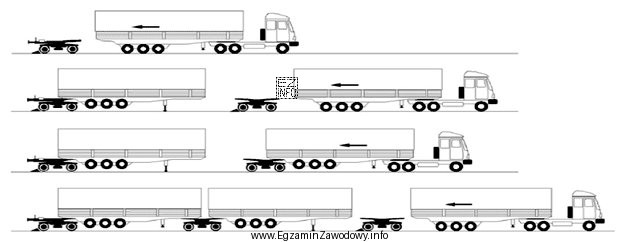 Który system transportu kombinowanego przedstawiony jest na rysunku?