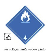 Który rodzaj przewożonego ładunku oznaczany jest przedstawionym piktogramem?