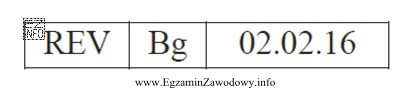 Przedstawiony przykład oznaczenia umieszczony na wagonie kolejowym informuje