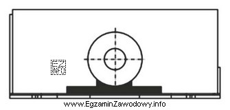 Jaki nakaz prawidłowego rozmieszczenia i zabezpieczenia ładunku został przedstawiony 