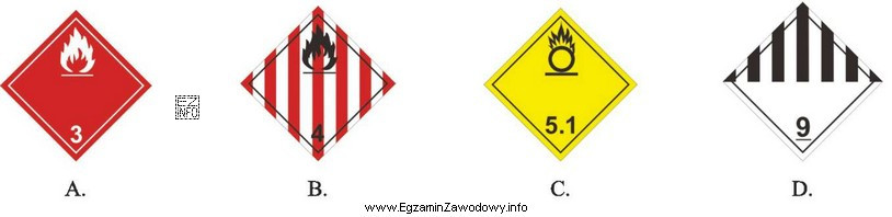 Którym znakiem powinien być oznaczony pojazd przewożący materiał