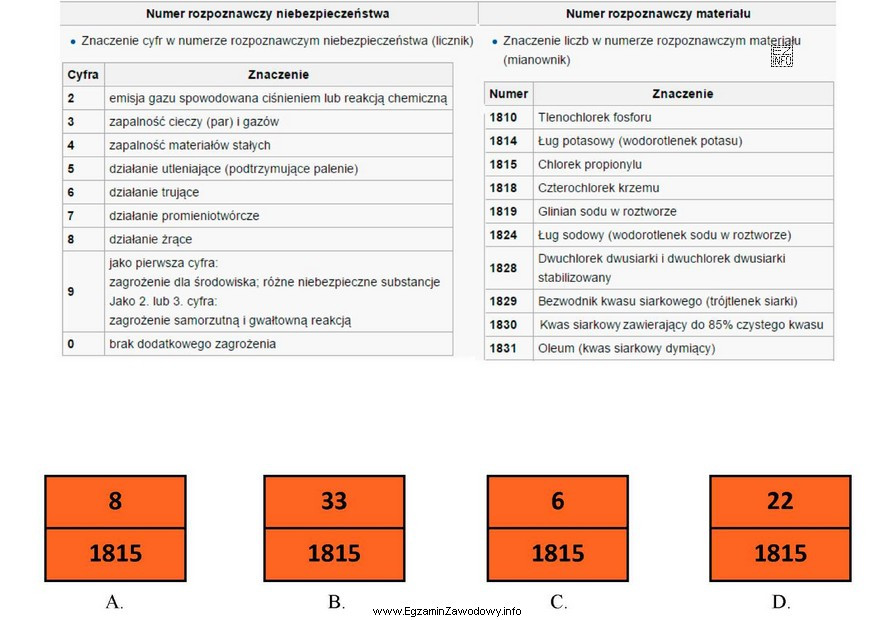 Na podstawie zamieszczonego fragmentu tablicy ADR zawierającej przykładowe 