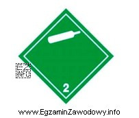 Środek transportu oznaczony przedstawionym na rysunku znakiem informuje o przewozie