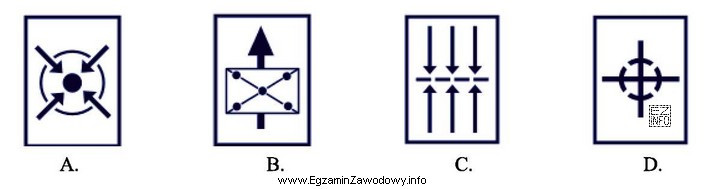 Znak manipulacyjny oznaczający środek ciężkości 