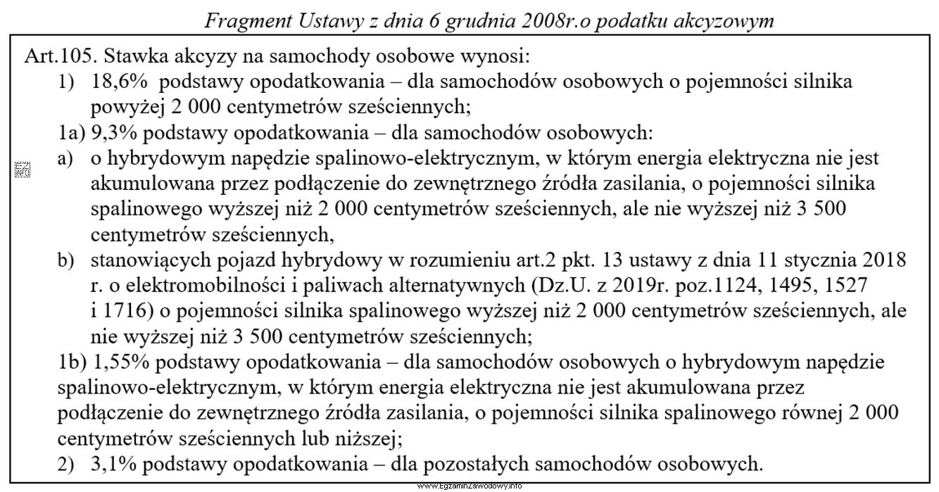 Jaką kwotę podatku akcyzowego należy wpłacić do urzę