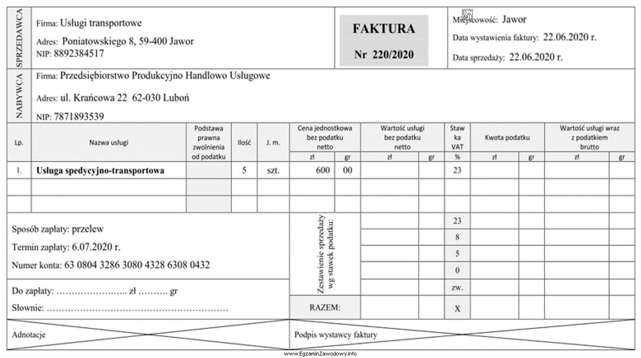 Ile wyniesie kwota podatku za zrealizowane usługi zgodnie z 