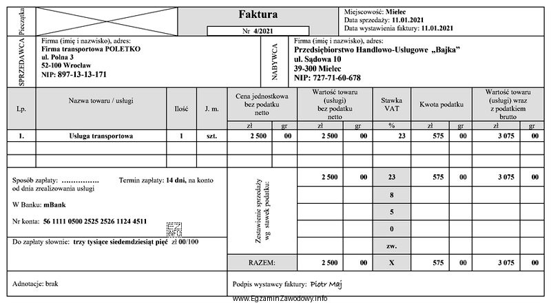 W jakiej formie, na podstawie przedstawionej faktury, nastąpi zapł