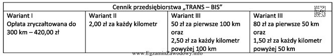 Przedsiębiorstwo 