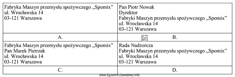 Który sposób wypełnienia pola adresowego jest poprawny 