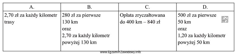 Przedsiębiorstwo 