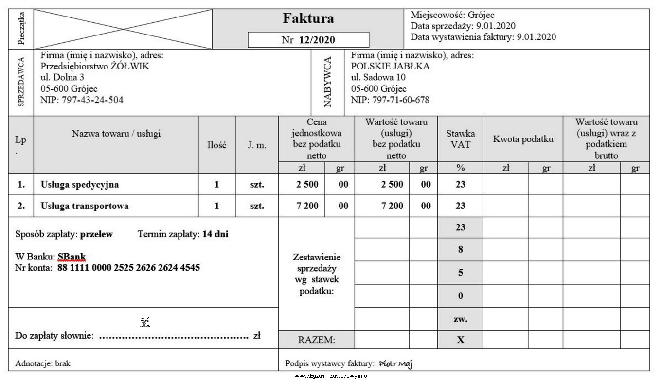 Na podstawie przedstawionej faktury oblicz, ile wyniesie wartość brutto zrealizowanych 