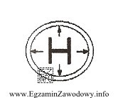 Umieszczony na opakowania symbol graficzny oznacza