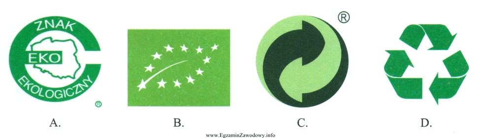 Który znak jest przyznawany przez jednostki akredytacyjne Komisji Europejskiej 