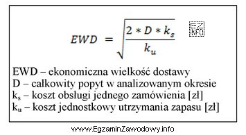 Oblicz ekonomiczną wielkość dostawy silników w oparciu o przedstawiony 