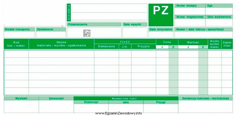 Przedstawiony druk dokumentu wypełnia magazynier, gdy towar jest