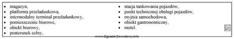 Podane w tabeli elementy infrastruktury punktowej są charakterystyczne dla