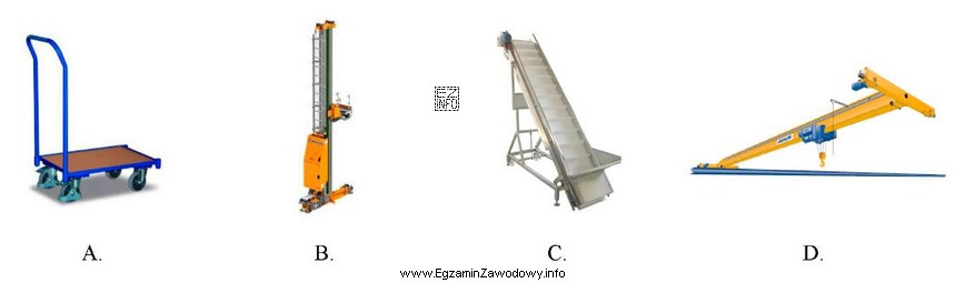 Na którym rysunku przedstawiono urządzenie służące 