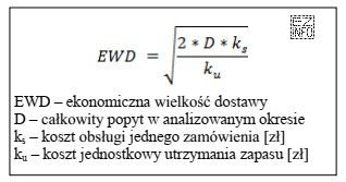 Oblicz ekonomiczną wielkość dostawy silników w oparciu o przedstawiony 