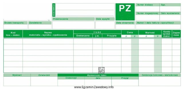 Przedstawiony druk dokumentu wypełnia magazynier, gdy towar jest