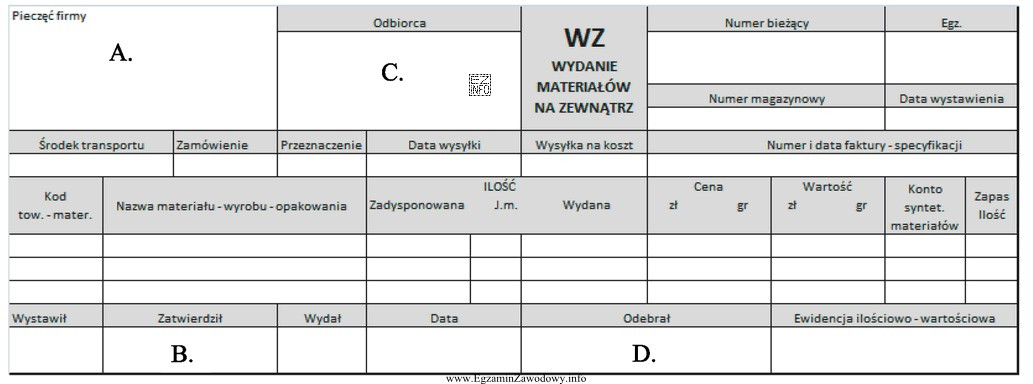 W dokumencie WZ miejsce docelowe wydanego towaru należy umieś