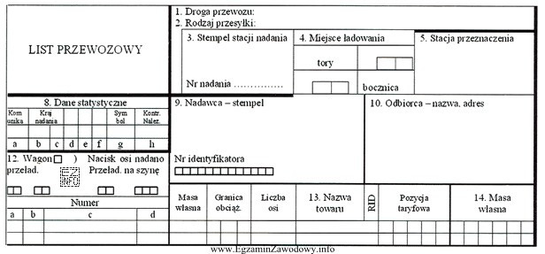 Na rysunku przedstawiono fragment druku listu przewozowego stosowanego w transporcie