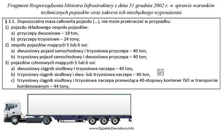 Masa własna przedstawionego pojazdu wynosi 14 t. Umieszczono w nim ł