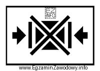 Przedstawiony znak, umieszczony na opakowaniu transportowym, oznacza