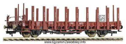 Wagon przedstawiony na zdjęciu nie może być zastosowany 