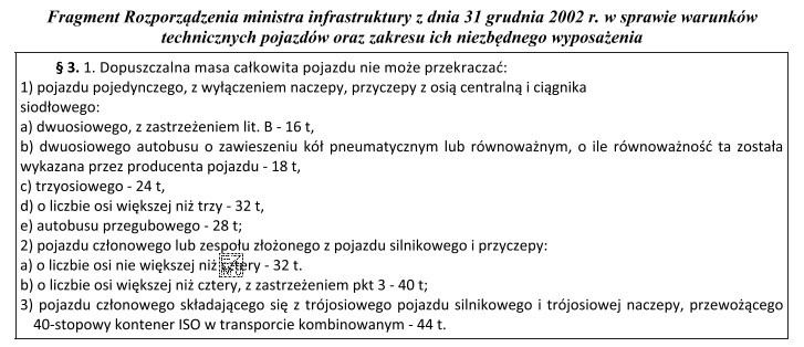 Korzystając z zamieszczonego fragmentu rozporządzenia, ustal dopuszczalną cał